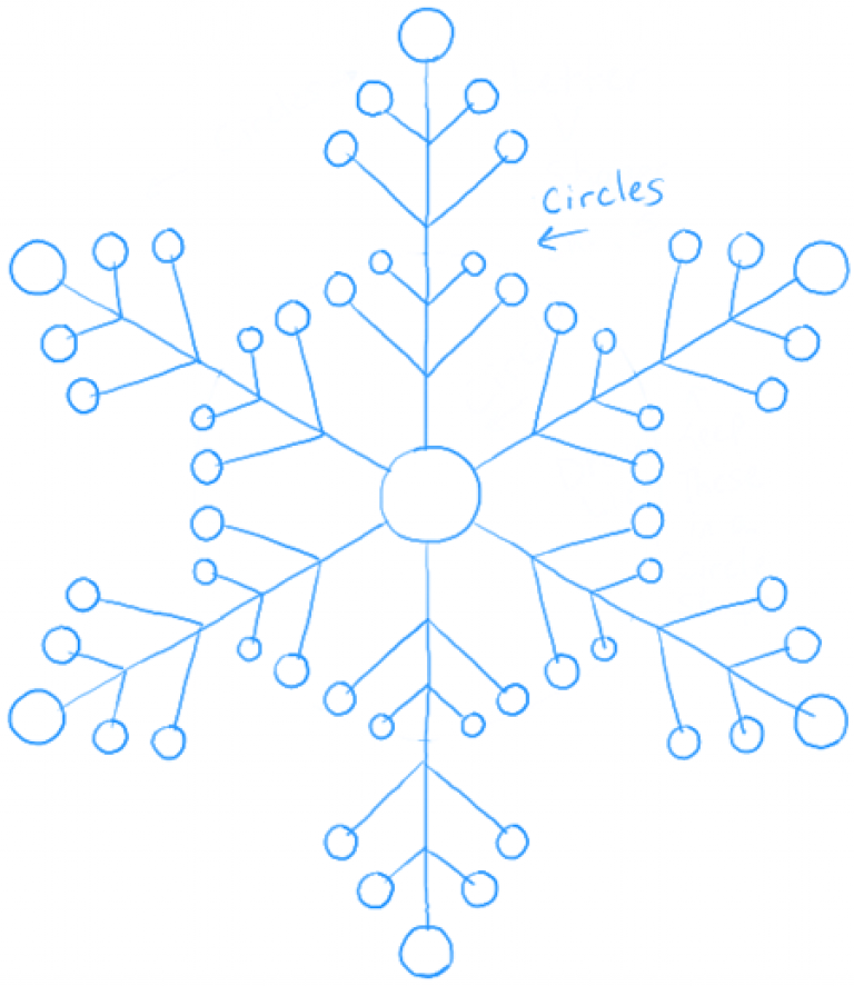 Снежинки для рисования. Рисование снежинки. Снежинки для рисования с детьми. Схемы рисования снежинок для детей. Снежинка для малышей рисование.